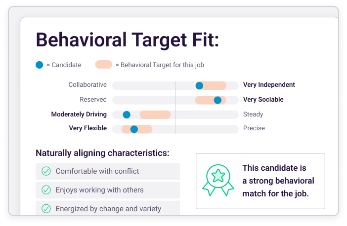Behavioral Target Fit example